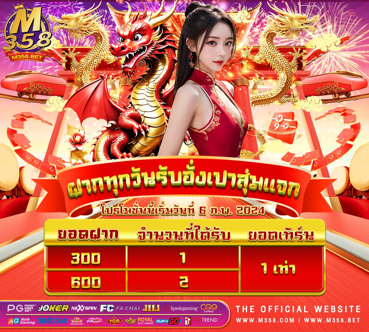 เครือข่ายการพนันออนไลน์ได้เงินจริง แจก เงิน 15000 แคมี บัตร ประชาชน